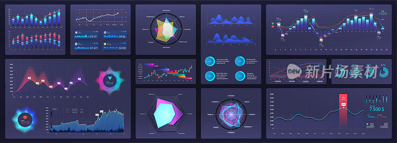 图形仪表板模板的UI, UX, KIT屏幕应用程序